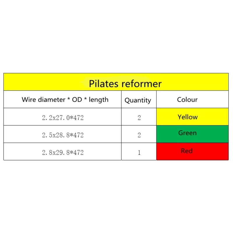 Yoga Pilates Reforme Spring Te - Pilates Yoga Music avis et prix