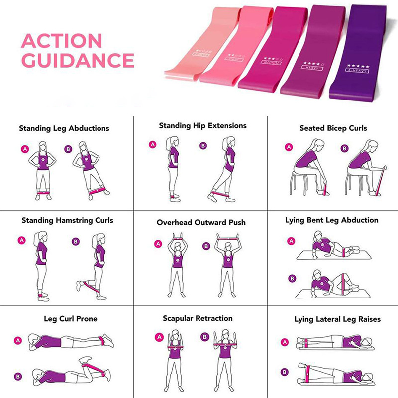 Sport Yoga Resistance Loop Ban - Pilates Yoga Resistance Ring avis et prix